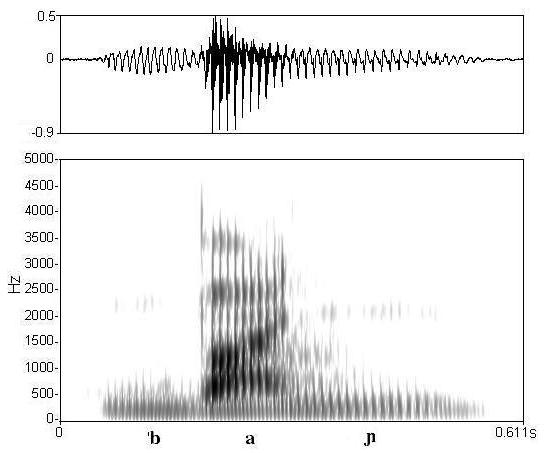 non_bounded audio