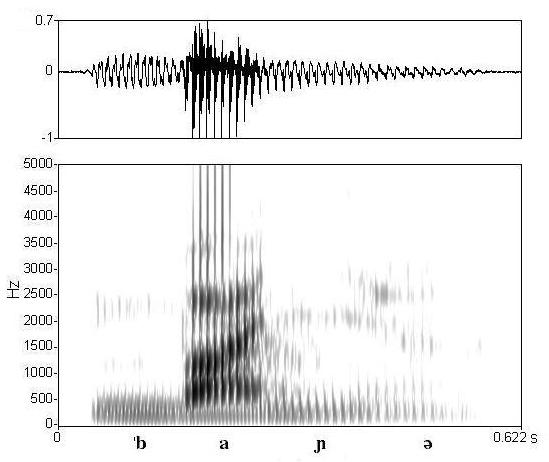 non_bounded audio