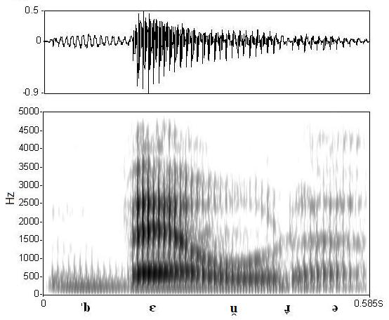 non_bounded audio