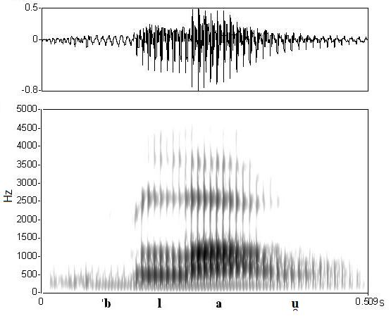 non_bounded audio