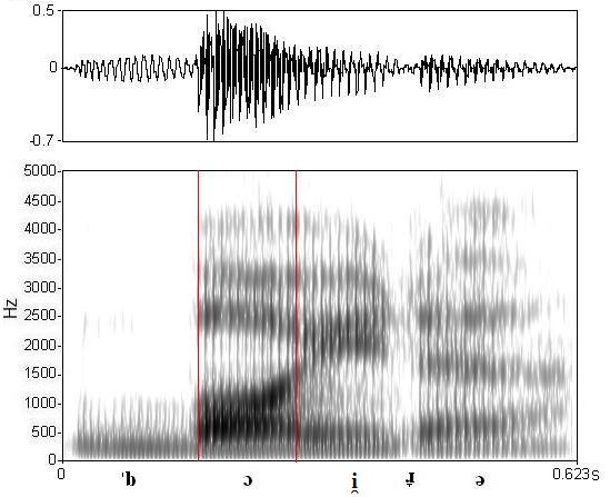 bounded audio