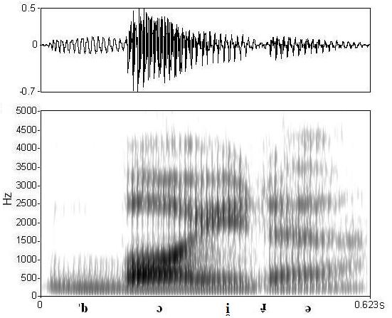 non_bounded audio