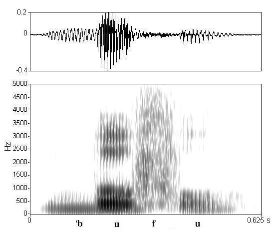 non_bounded audio