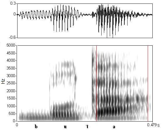 bounded audio