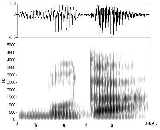 non_bounded audio