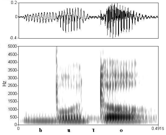 non_bounded audio