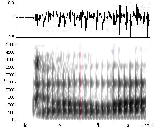 bounded audio