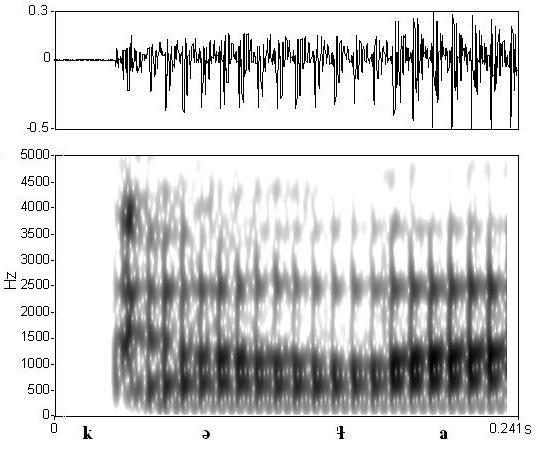 non_bounded audio