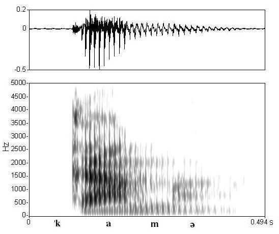 non_bounded audio