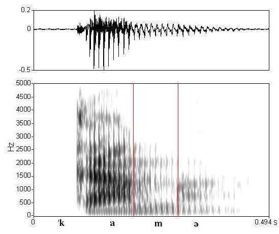 bounded audio