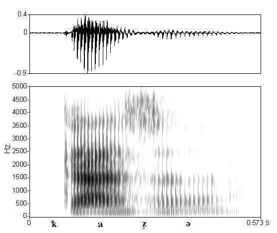 non_bounded audio