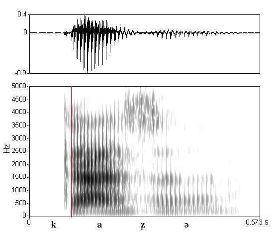 bounded audio