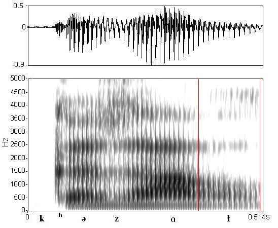 bounded audio