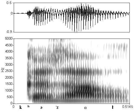 non_bounded audio