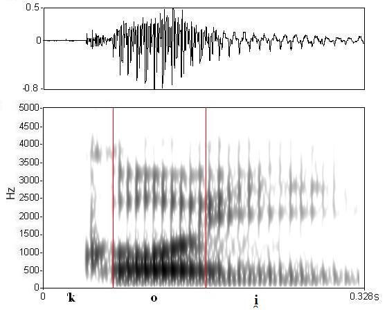 bounded audio