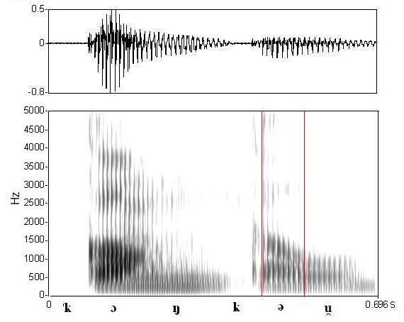 bounded audio