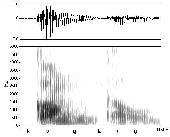 non_bounded audio