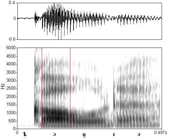 bounded audio