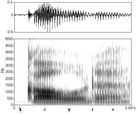 non_bounded audio