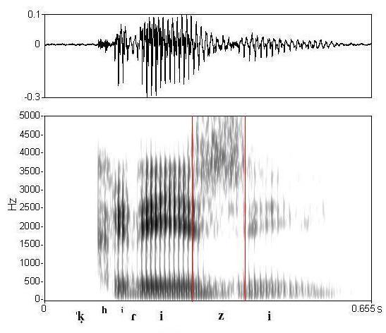 bounded audio