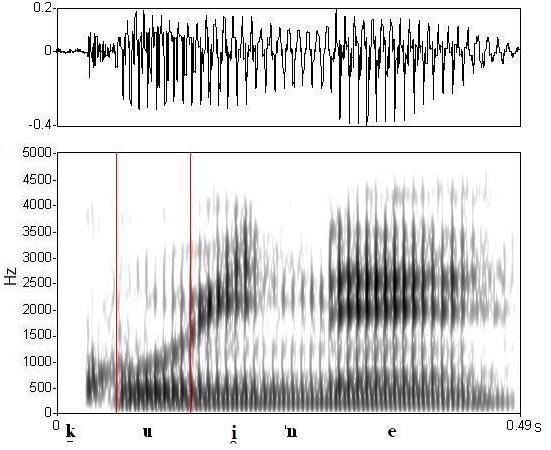 bounded audio