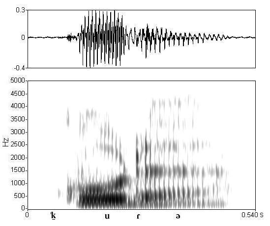 non_bounded audio