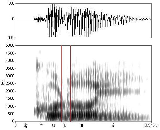 bounded audio