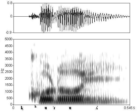 non_bounded audio