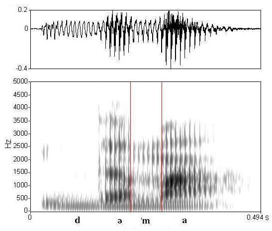 bounded audio