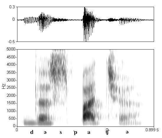 non_bounded audio