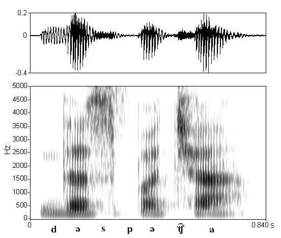 non_bounded audio