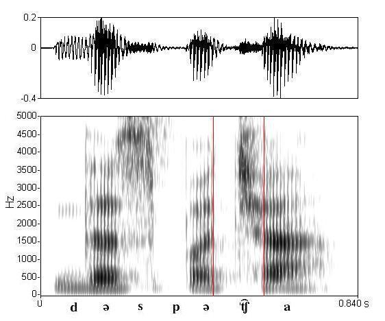 bounded audio