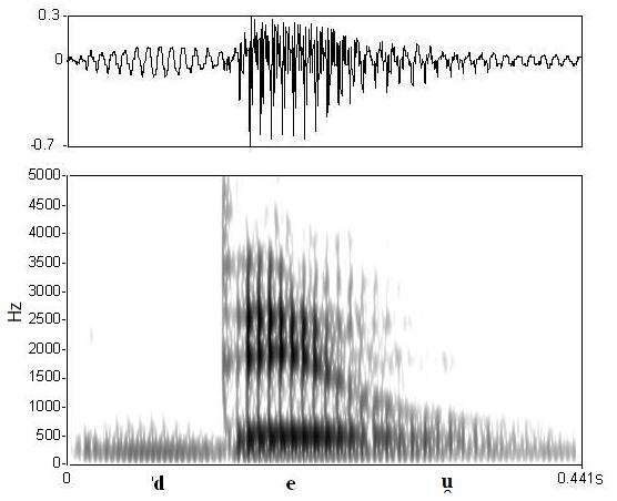 non_bounded audio