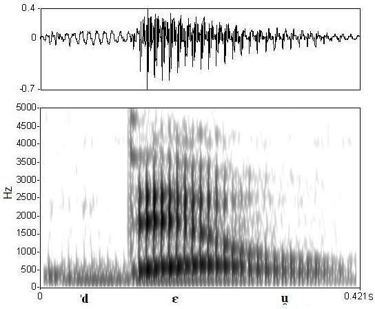 non_bounded audio