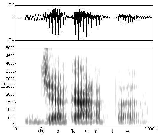 non_bounded audio