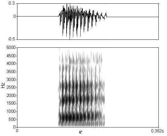 non_bounded audio