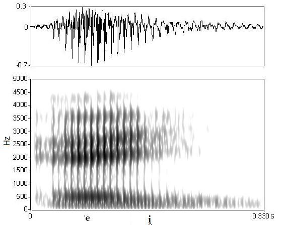 non_bounded audio