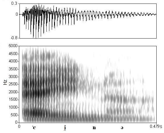 non_bounded audio