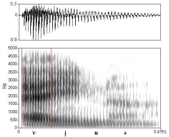 bounded audio