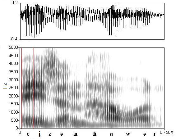 bounded audio