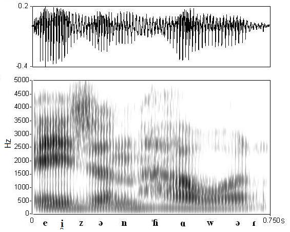 non_bounded audio