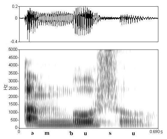 non_bounded audio