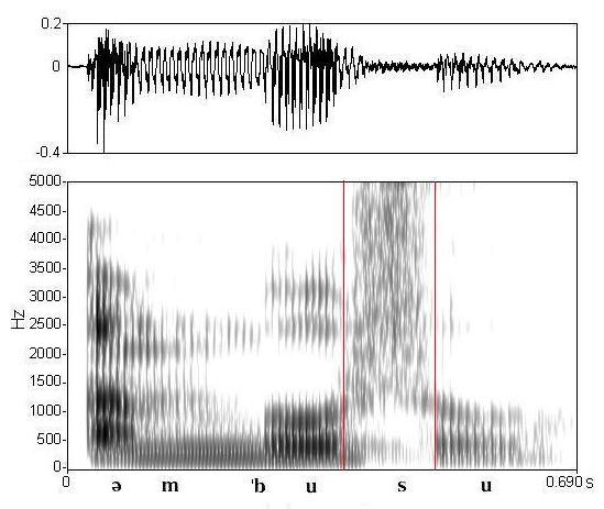 bounded audio