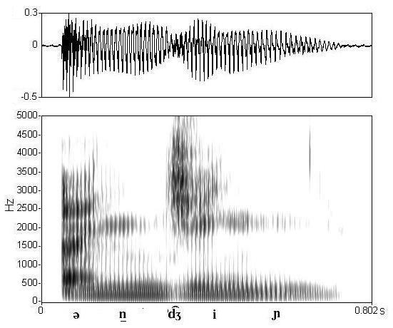 non_bounded audio