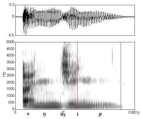 bounded audio