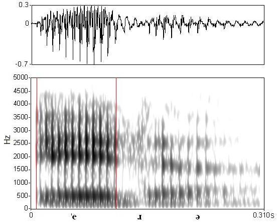 bounded audio