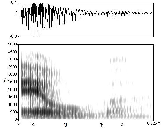 non_bounded audio