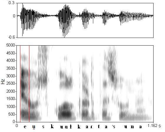 bounded audio