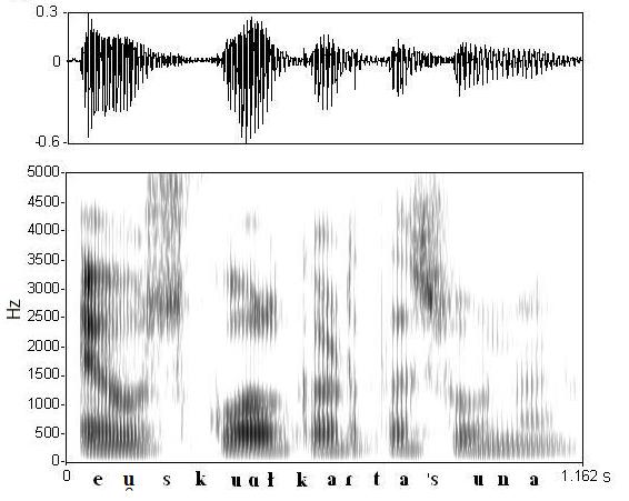 non_bounded audio