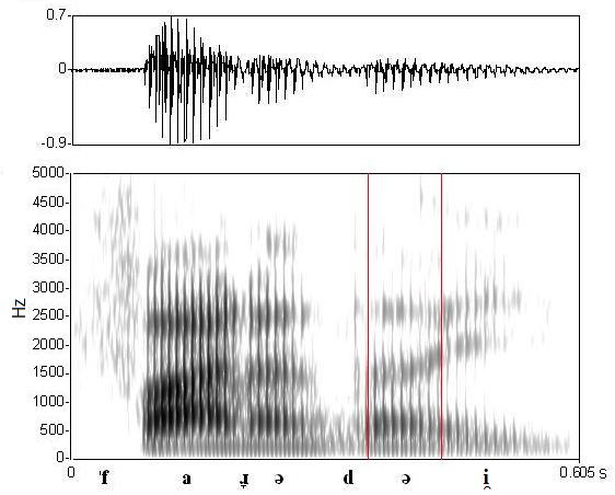 bounded audio